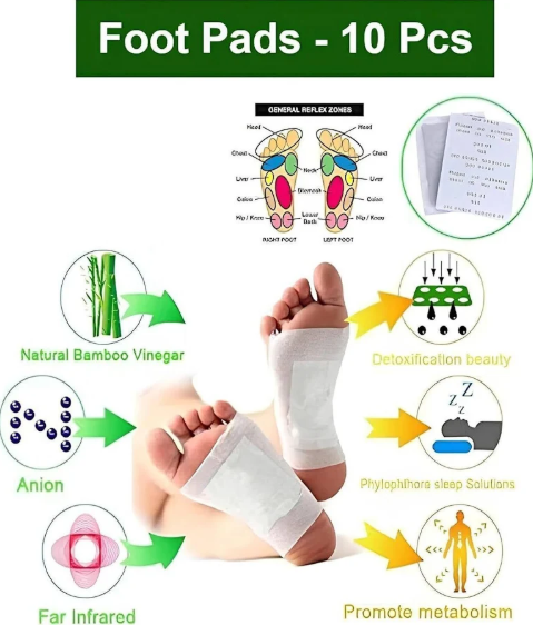 Premium Detox Foot Patch( Pack of 10)