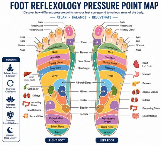 Power Acupressure Magnetic Therapy Massager